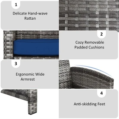 Tangkula 8-Piece Outdoor Patio Furniture Set Rattan Wicker Conversation Sofa Set Navy 3 Tangkula 8-Piece Outdoor Patio Furniture Set Rattan Wicker Conversation Sofa Set Navy