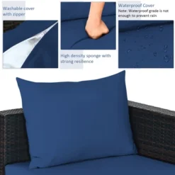 Tangkula 5PCS Cushioned Rattan Patio Conversation Set W/ Ottoman Navy Cushion -Tangkula GUEST 36f98134 d73c 4706 a837 ba65679dd5da