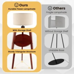 Tangkula Tripod Floor Lamp Wood Standing Lamp W/ Flaxen Lamp Shade And E26 Lamp Base -Tangkula GUEST 740f79cc 1973 4a2d a70b 237e2d787ae2