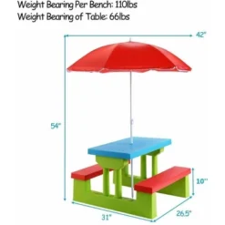 Tangkula Kids Picnic Table Set Indoor Outdoor Toddler Table With Bench & Removable Umbrella Portable Children Play Set -Tangkula GUEST 86b64065 ef8f 4e70 a66f f1e3c638f26a