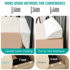 Tangkula Full Size Bed Wedge Pillow With Side Pocket Bed Gap Filler 54" X 10" X 6" White -Tangkula GUEST 8a935fd6 9647 4ddb ac4f d745ef671f05