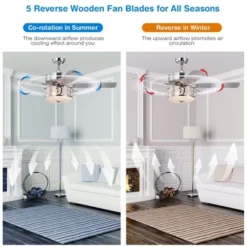 Tangkula 52" Ceiling Lighting Fan W/ Lights & Remote Control, 5 Reversible Blades, 3 Wind Speed, Timer Function, Silver -Tangkula GUEST a4afdff2 4a15 4dcb b507 406243f5e611