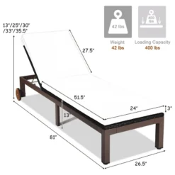 Tangkula Patio Rattan Lounge Chair Outdoor Cushioned Chaise Height Adjustable Turquoise -Tangkula GUEST abfa5b65 d44b 4715 bdef 45934fc7709e