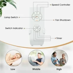 Tangkula 52" Ceiling Fan With Lights And Remote Control, 5 Blades, 3 Speeds, Indoor Ceiling Fan Light Golden -Tangkula GUEST ac63f451 9066 4242 9a11 c8a9f1624cf0