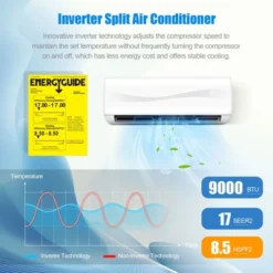 Tangkula 9000 Mini BTU AC Split-System 17 SEER2 Ductless Air Conditioner W/Pre-Charged Condenser White (9000BTU, 220V, 17 SEER2) W/ Remote Control 14 Tangkula 9000 Mini BTU AC Split-System 17 SEER2 Ductless Air Conditioner W/Pre-Charged Condenser White (9000BTU, 220V, 17 SEER2) W/ Remote Control -Tangkula GUEST c428f70b 68cb 48cf 96b2 4f31ed4da5ea