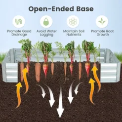 Tangkula Galvanized Steel Raised Garden Bed Metal Planter Box Kit W/ Mini Greenhouse Cover -Tangkula GUEST c8aca5e5 933b 4669 8f34 b3fbd35817a8