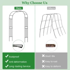 Tangkula 95" Garden Arch Trellis W/PE Wrapped Metal Pipes Ground Stakes Spiral Rods -Tangkula GUEST eda589d7 d9f0 484d b9ed 35d02d33781a