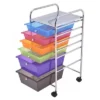 Tangkula 6 Drawer Scrapbook Paper Organizer Rolling Storage Cart For Office School Multicolor -Tangkula GUEST ee0afdf0 9782 4407 8fbc 48f9d3c2b978